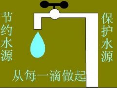 看智能远传水表如何“水到渠成”