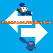 家用机械水表的改革促使远传水表问世