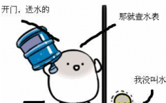 查水表是什么意思？使用远传水表，不再入室查