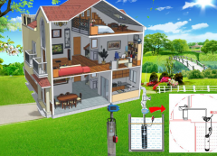 山东禹城市实行水价“统一价”