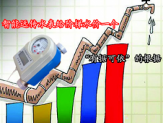 智能远传水表给阶梯水价一个“有据可依”的标