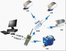 无线智能远传水表互联网时代产物