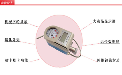 远传水表