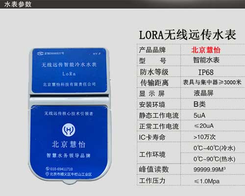 LORA远传水表