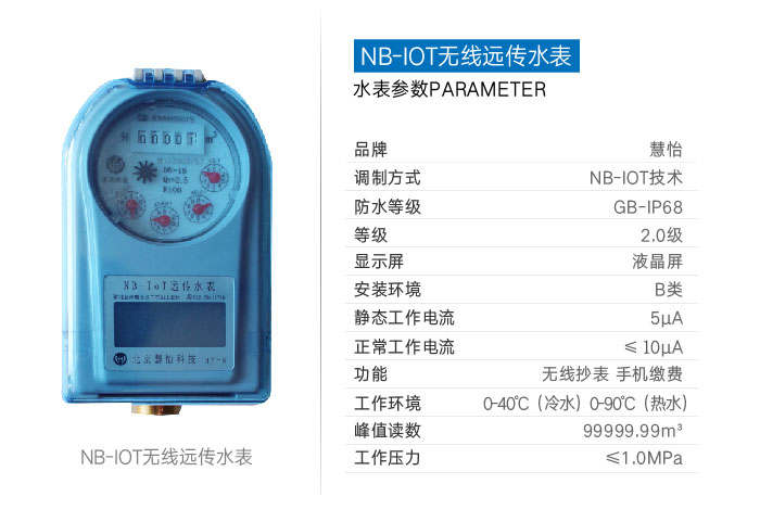 分体式物联网水表