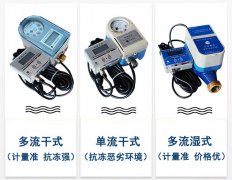 宁波水表厂|宁波水表厂家品牌排名