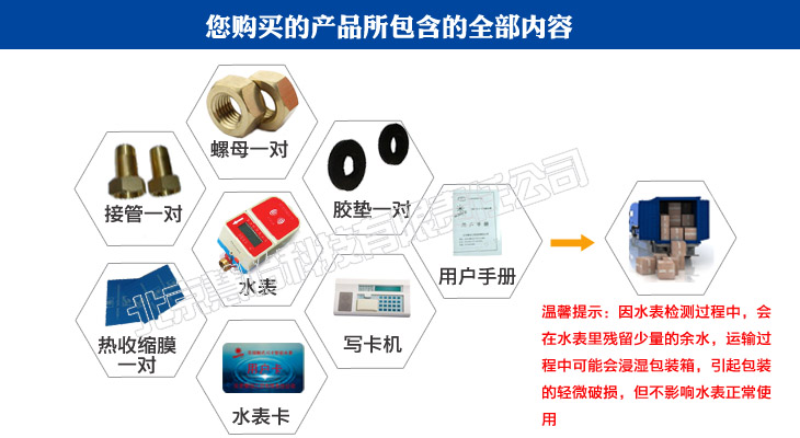 智能远传热水表